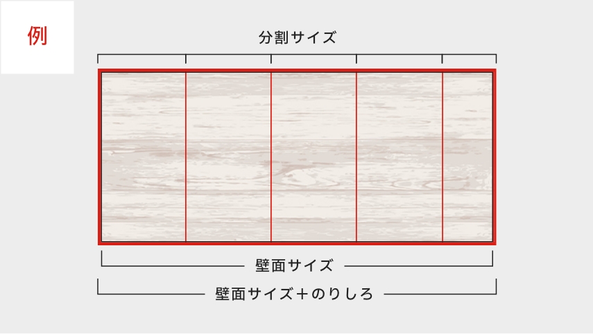 データ変換について