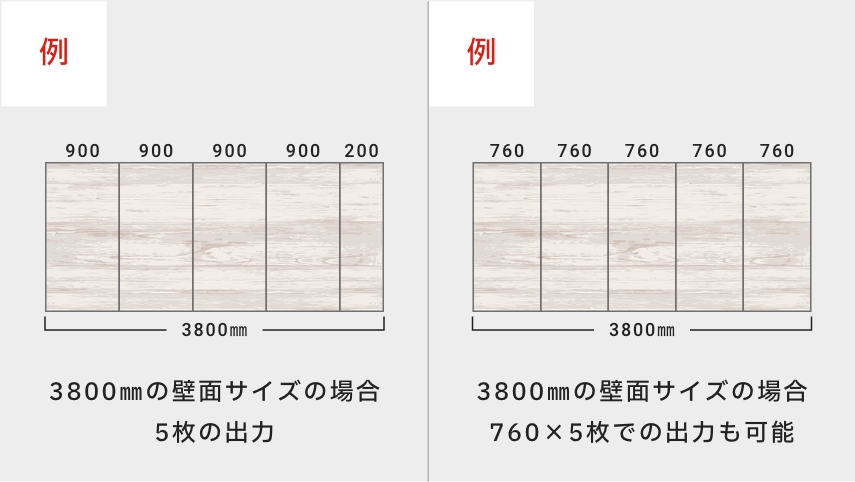 出力サイズについて